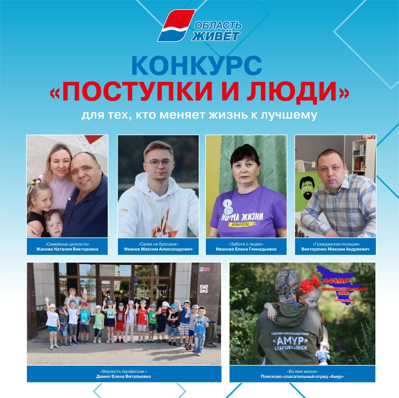 Амурская область выбрала своих героев: подведены итоги конкурса «Поступки и люди»